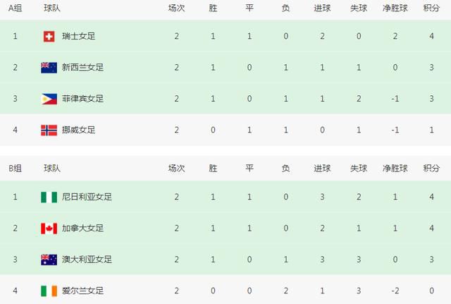 草草浮力地址